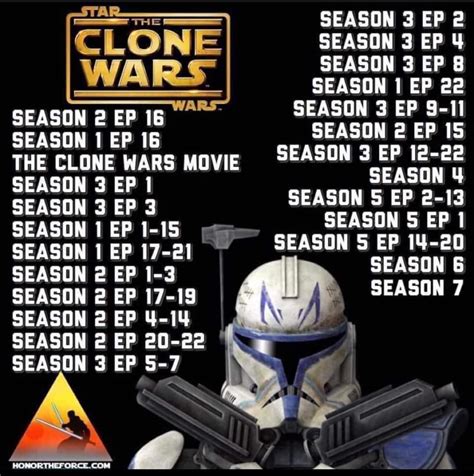 how long to watch the clone wars|snips clone wars watch order.